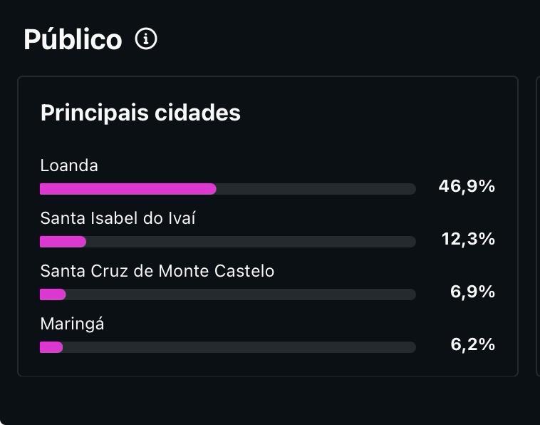 Métrica